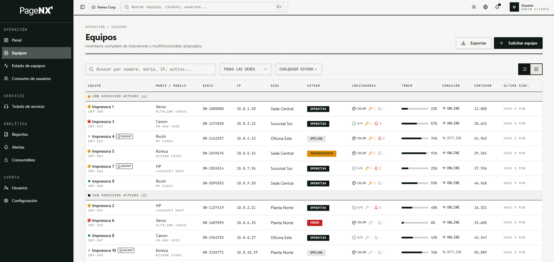 Inventario completo de cada equipo
