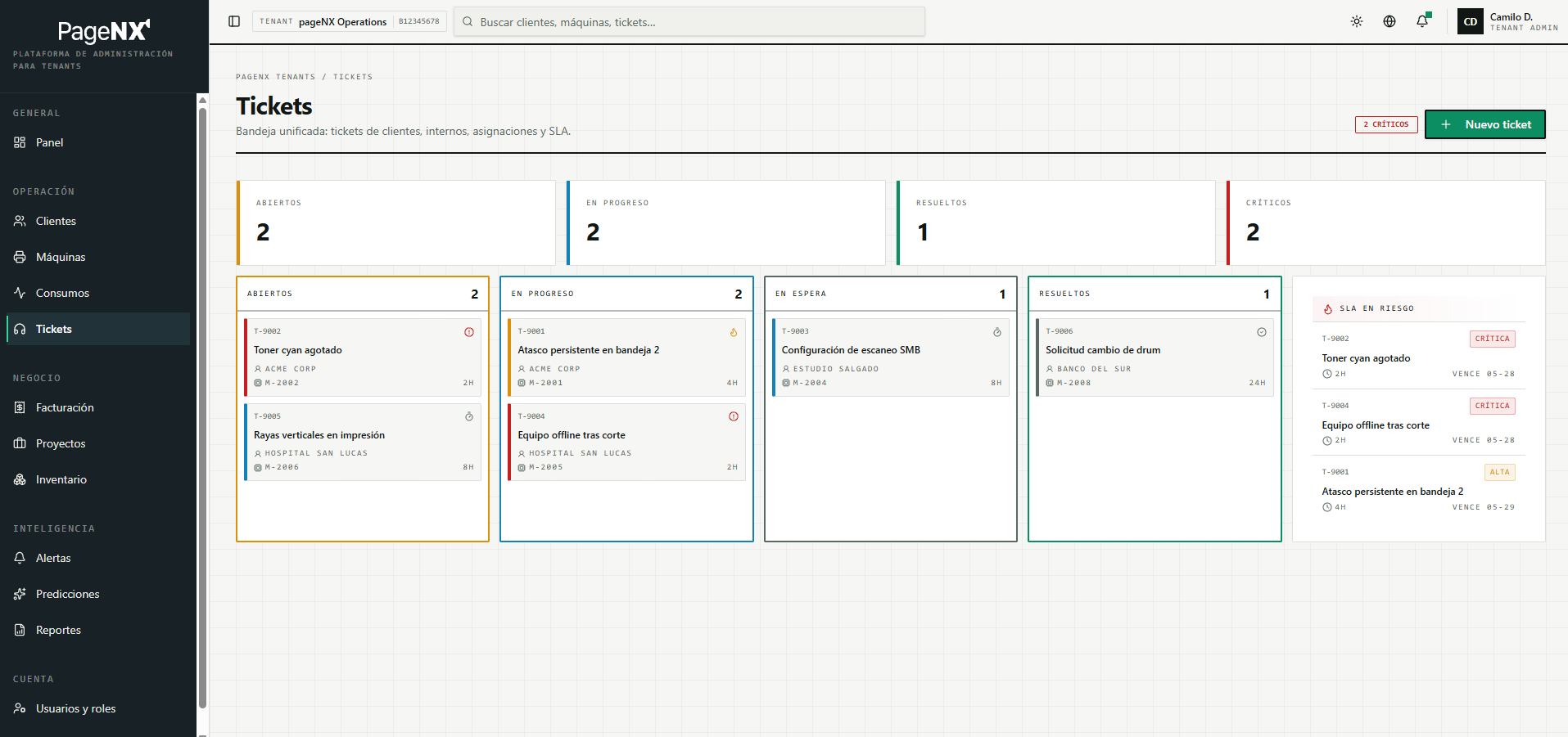Tablero kanban de tickets con SLA en riesgo